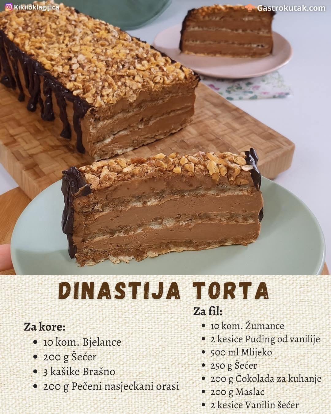 DINASTIJA TORTA – Kraljevski kolač bogatog ukusa