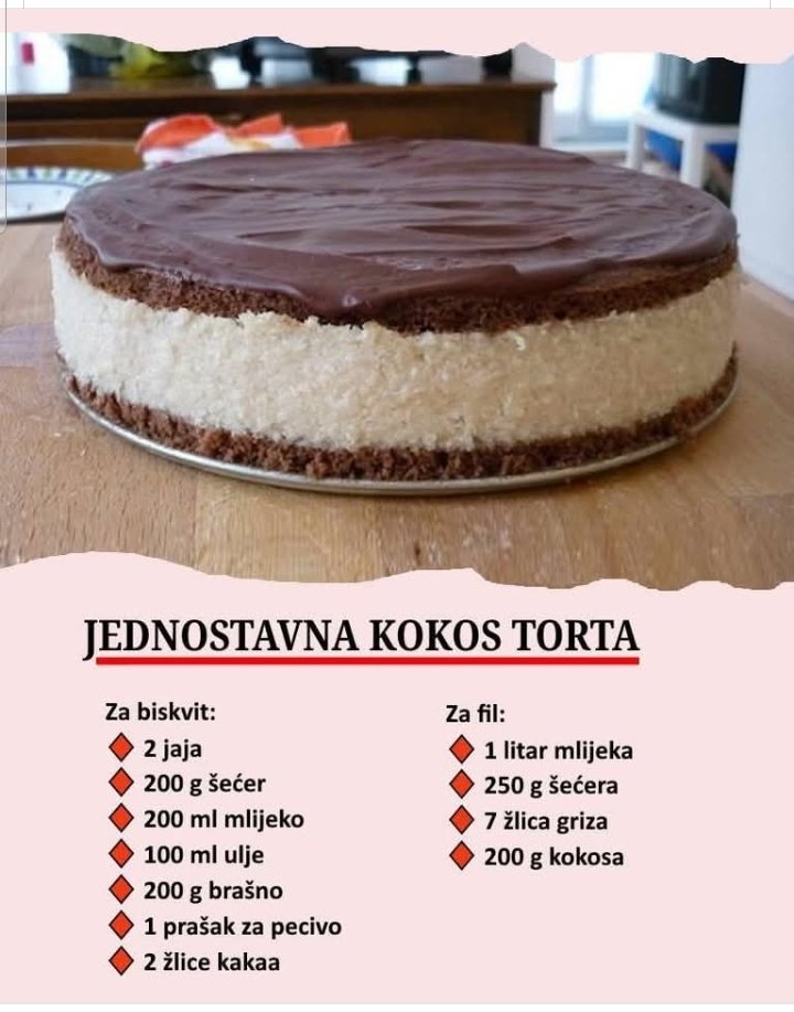 Najmekša Kokos Torta – Jednostavan, Brz i Neodoljivo Ukusan Recept!