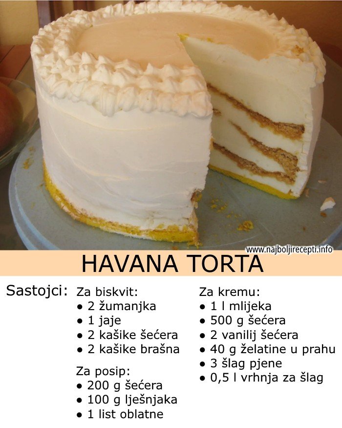 HAVANA TORTA – KREMASNA, LAGANA I NEODOLJIVO FINOG UKUSA